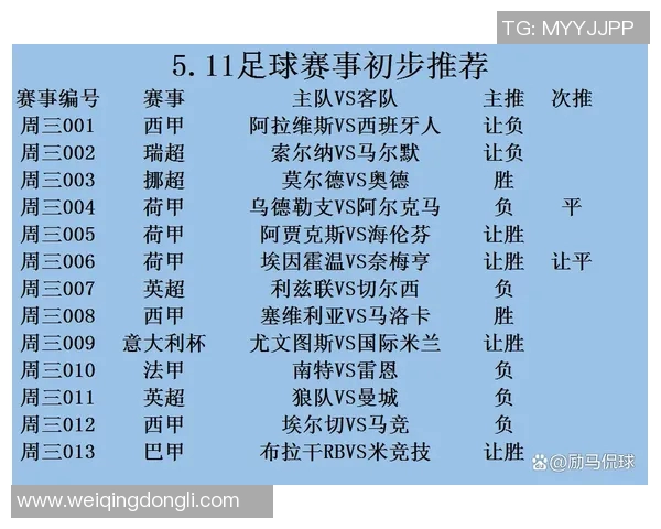 中国女足迎战挪威首发阵容解析及比赛前瞻分析