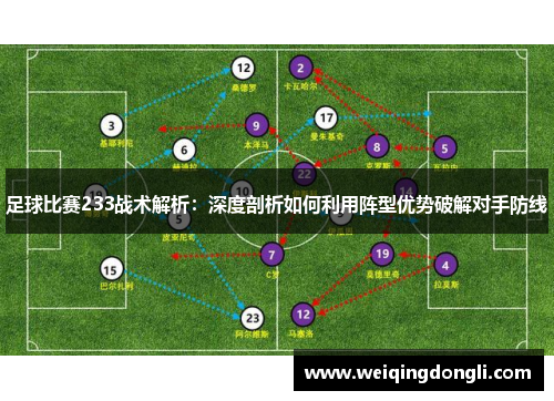 足球比赛233战术解析：深度剖析如何利用阵型优势破解对手防线