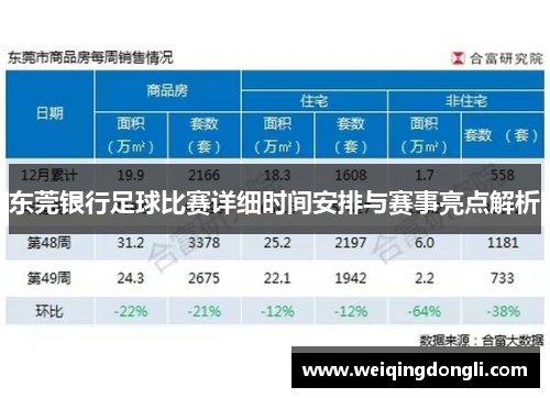 东莞银行足球比赛详细时间安排与赛事亮点解析